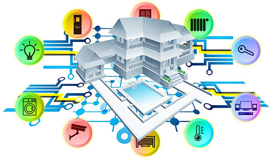 چگونه یک ساختمان هوشمند میشود؟
