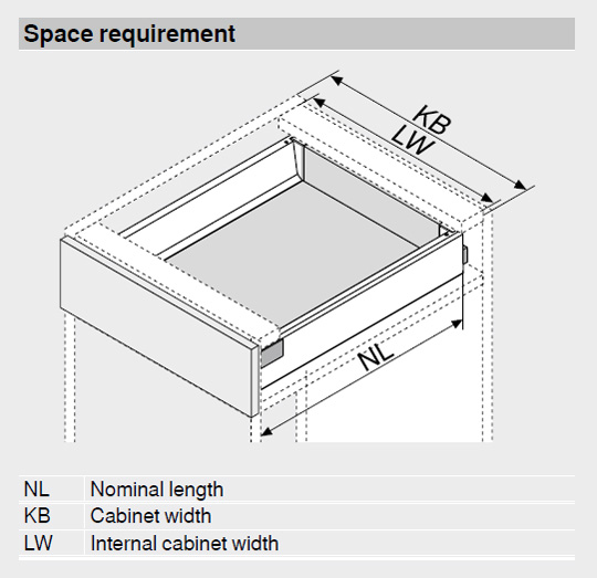   ORGA-Line-Blum-Banner-Manual-01 