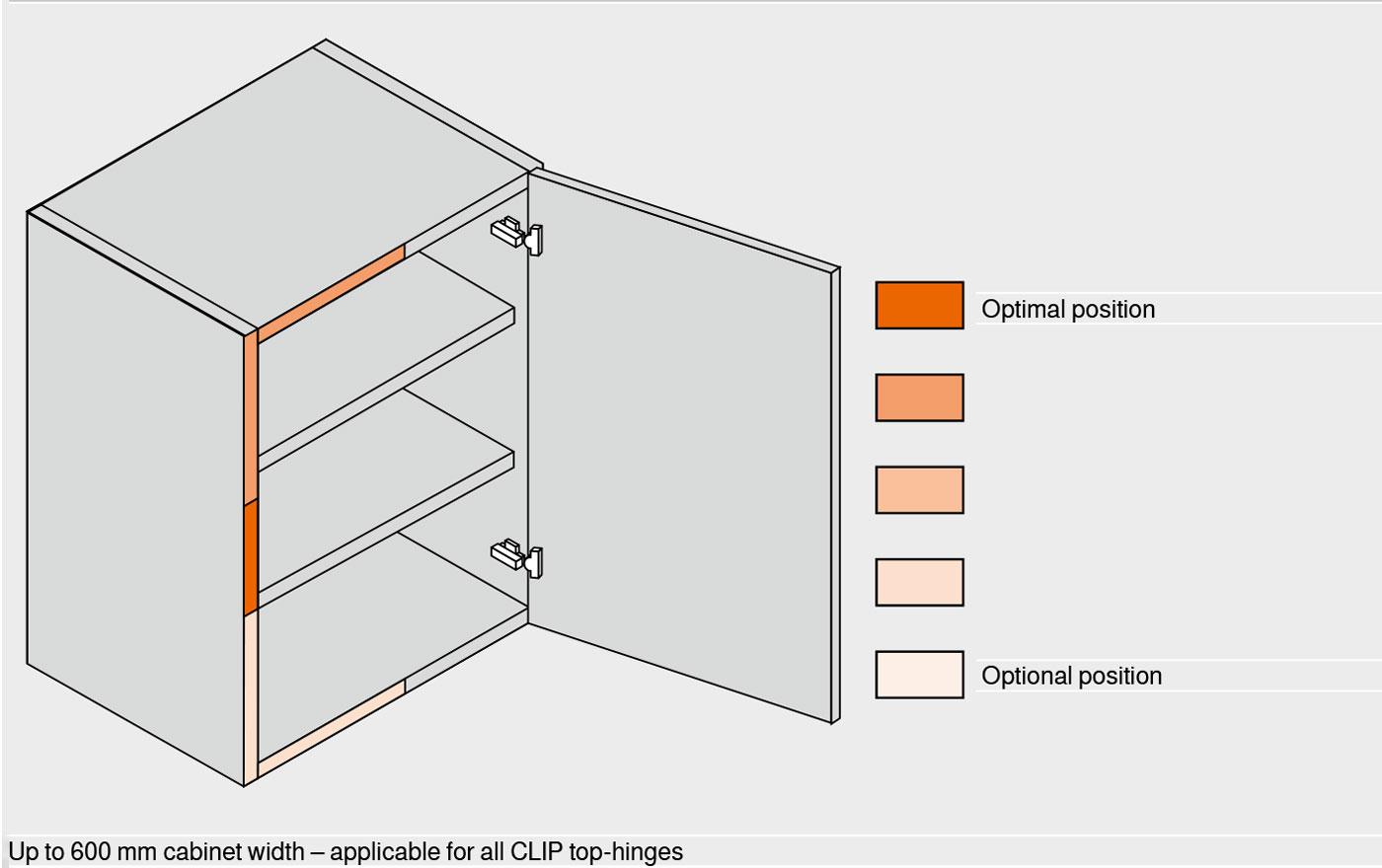 9701002-Blum-manual-02