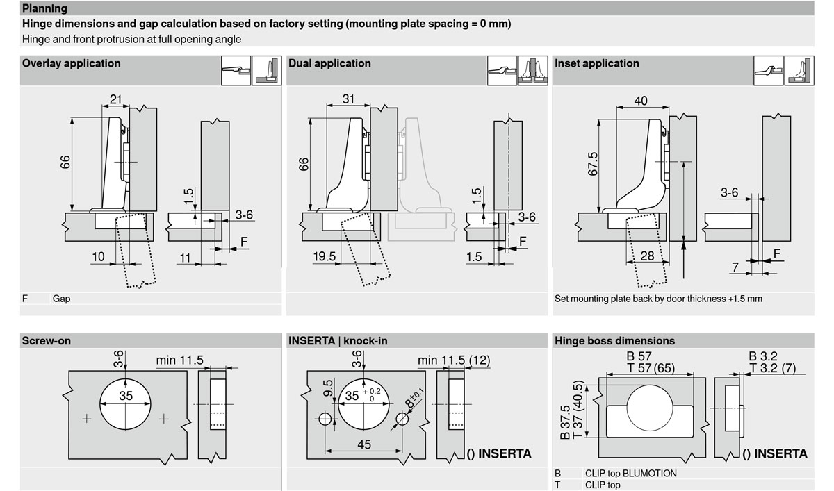 75T1550-CLIP-top-hinge-without-spring-Blum-info