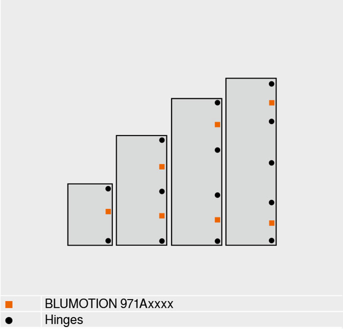 971A0500-Blum-manual-03