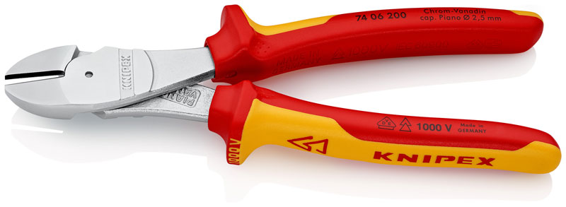 High-Leverage-Diagonal-Cutter-Knipex-Banner-02