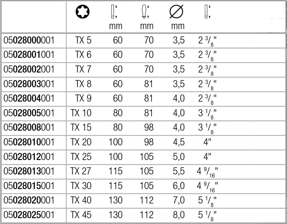   367-Screwdriver-for-TORX-screws-Wera-info-01 