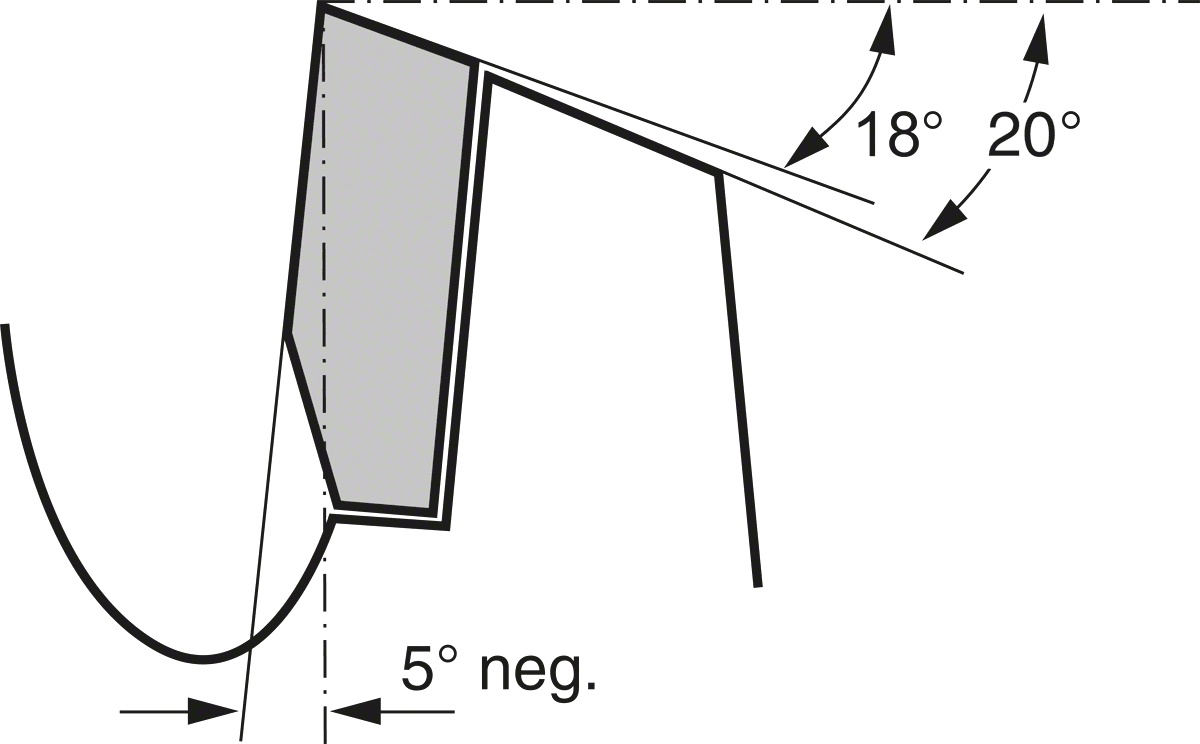   BOSCH-2608640514 