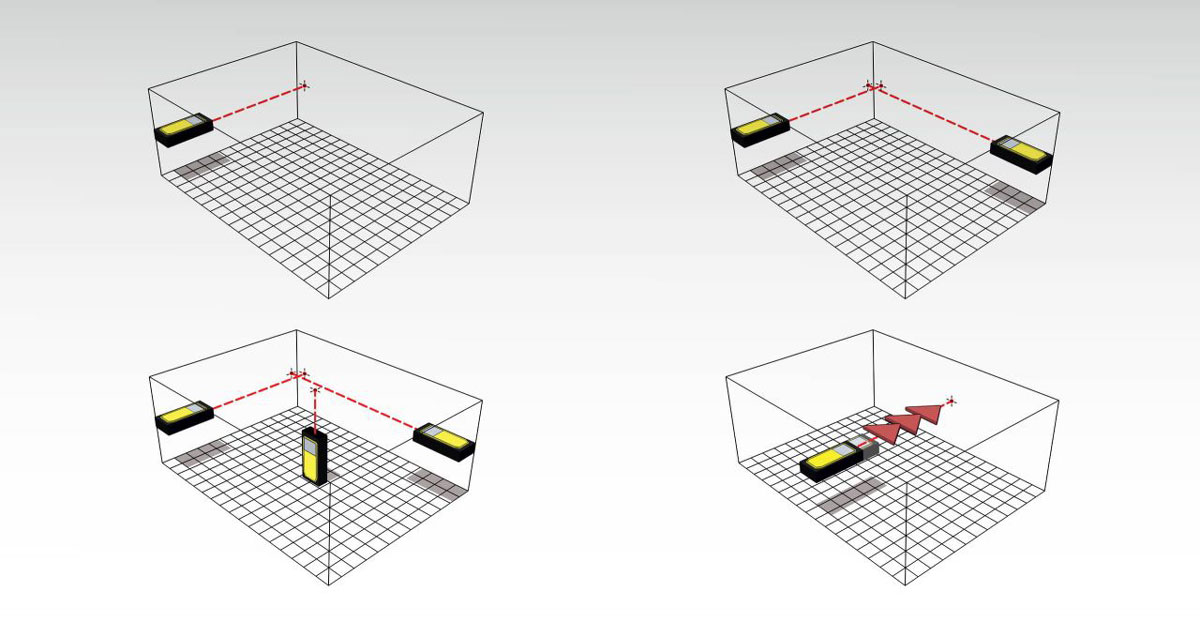   LD420-Stabila-Info 