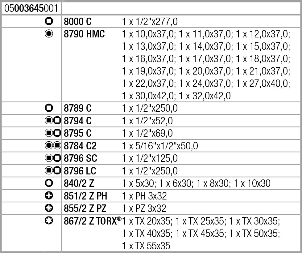 Wera 05003645001 Zyklop Set