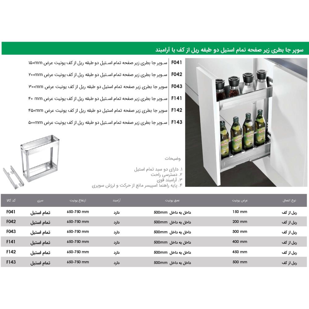 سبد سوپر جابطری فانتونی