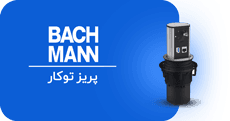 Connection panels bachmann Menu